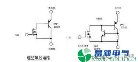 一种用于超高速ADC的输入信号缓冲器设计？