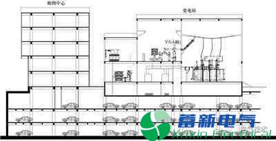 民用建筑合建变电站接地系统优化设计 民用建筑合建变电站接地系统优化设计