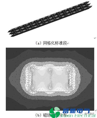 电厂全绝缘浇注励磁母线是如何选型的？