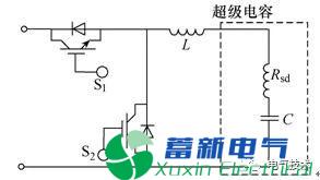新能源产业园电力专用逆变电源-储能在电力市场环境下如何优化控制？