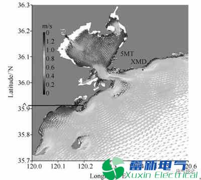 双向叶轮直驱式潮流发电机在近海岸潮流中的实验及分析