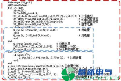 基于SG186系统的直购电结算软件研发方案