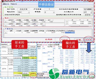 基于SG186系统的直购电结算软件研发方案