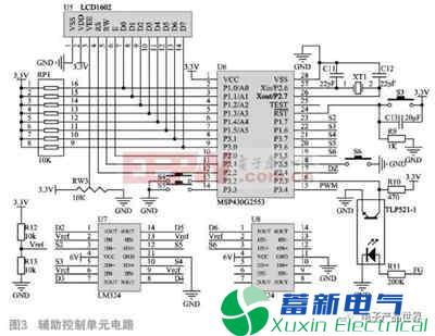 通用型三相无感无刷直流电机正弦波逆变电源控制器设计方案