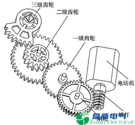 电能表外置断路器的传动设计方案