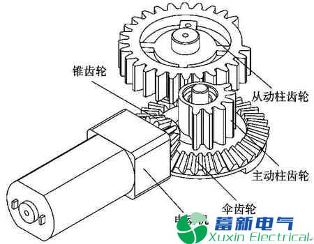 电能表外置断路器的传动设计方案