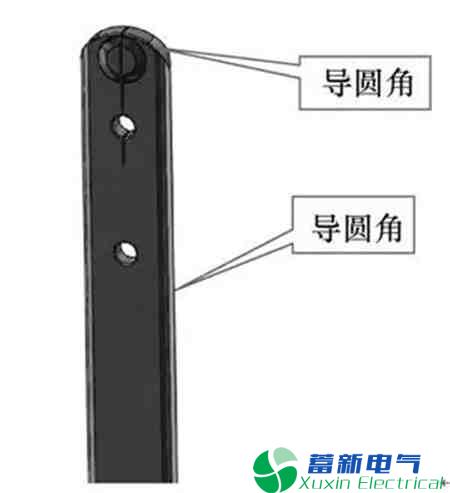 如何合理设计中压环保型气体绝缘开关设备？