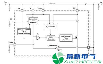 运放电路设计及电路仿真