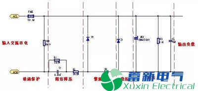 电力专用逆变器装配工程师告诉你什么是X电容和Y电容？