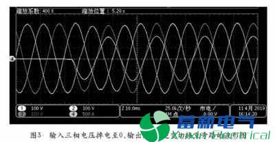 电力UPS电源与动态电压恢复器的关系如何？