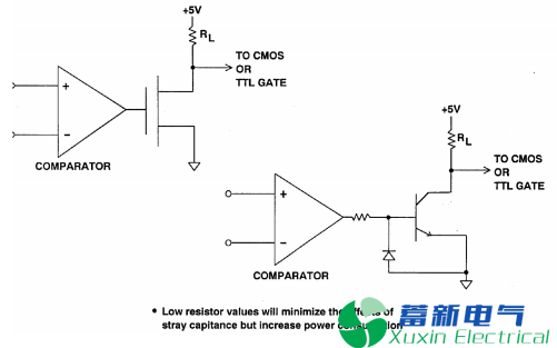 运算放大器与比较器有什么区别？