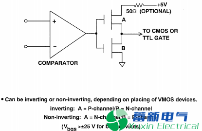 运算放大器与比较器有什么区别？